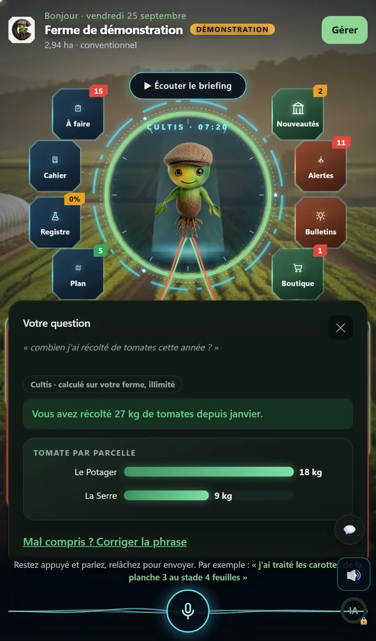 Dans la ferme de démonstration, la question « combien j'ai récolté de tomates cette année ? » : Cultis répond 27 kg depuis janvier, avec le détail par parcelle et la mention « Cultis · calculé sur votre ferme, illimité », et en bas à droite le rond IA, fermé d'un cadenas.